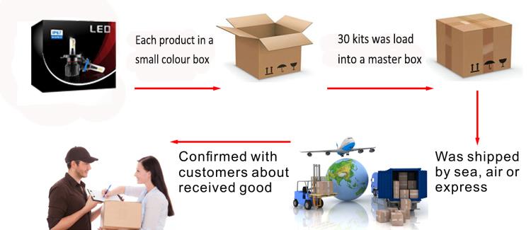 M1-pake ak shipping.jpg