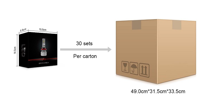 package 8